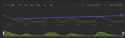 30 KB