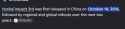 14 KB
