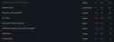 153 KB