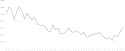 37 KB