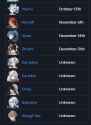 160 KB