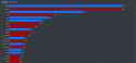 162 KB