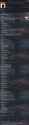 2.88 MB
