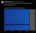 142 KB