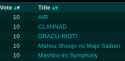 9 KB