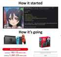 391 KB
