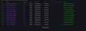 136 KB