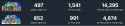 68 KB