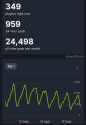 333 KB