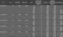 51 KB