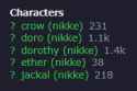 4 KB