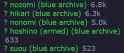 17 KB