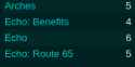4 KB