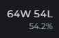 2 KB