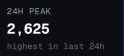 8 KB