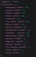 34 KB