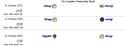18 KB