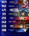 53 KB