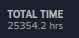 2 KB
