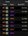 18 KB