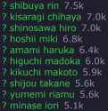 85 KB