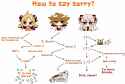 222 KB