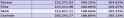 136 KB