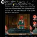711 KB