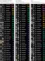 639 KB