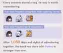 142 KB