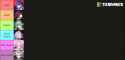 149 KB
