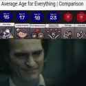 2.81 MB