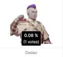 23 KB