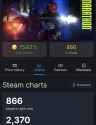 208 KB