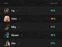 75 KB