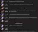 250 KB