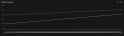 31 KB