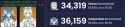 109 KB
