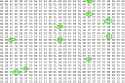 64 KB
