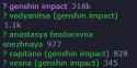 9 KB