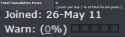 31 KB