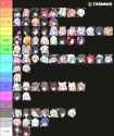 245 KB