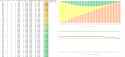 142 KB