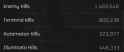47 KB