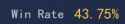 7 KB