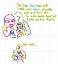 128 KB