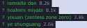 24 KB