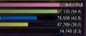 18 KB
