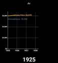 3.81 MB