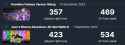 76 KB